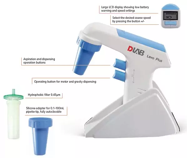 dlab-levo-plus-pipeteador-2
